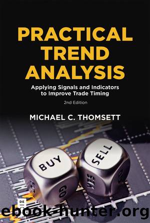 Practical Trend Analysis by Michael C. Thomsett
