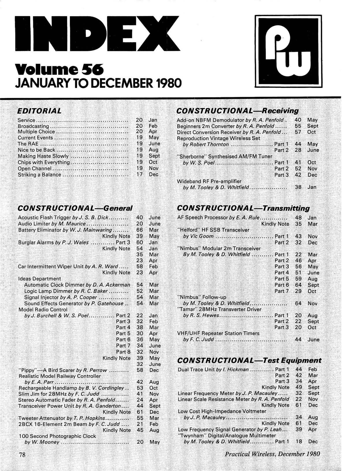Practical Wireless Index 1980-1984 by Unknown