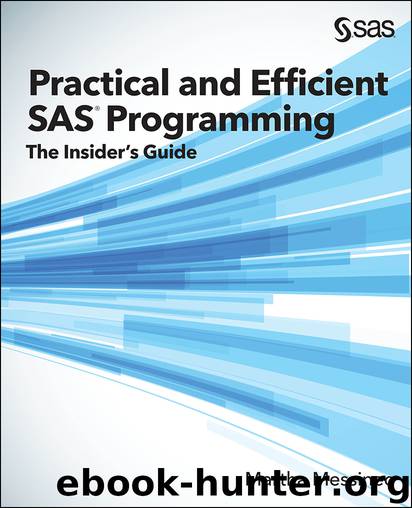 Practical and Efficient SAS Programming by Martha Messineo