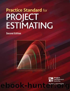 Practice Standard for Project Estimating-- by Project Management Institute Project Management Institute
