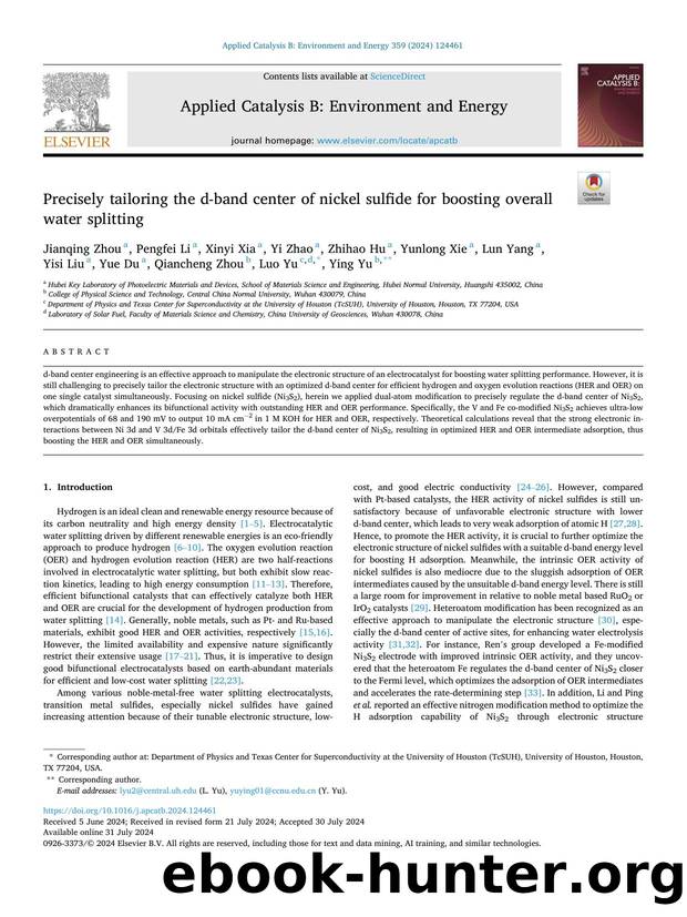 Precisely tailoring the d-band center of nickel sulfide for boosting overall water splitting by unknow