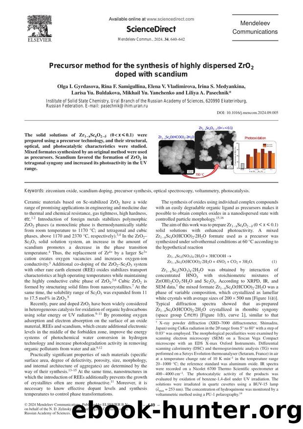 Precursor method for the synthesis of highly dispersed ZrO2 doped with scandium by unknow