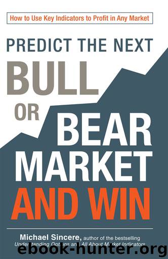 Predict the Next Bull or Bear Market and Win by Michael Sincere