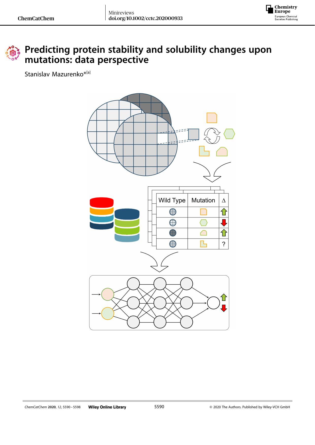 Predicting protein stability and solubility changes upon mutations: data perspective by Unknown