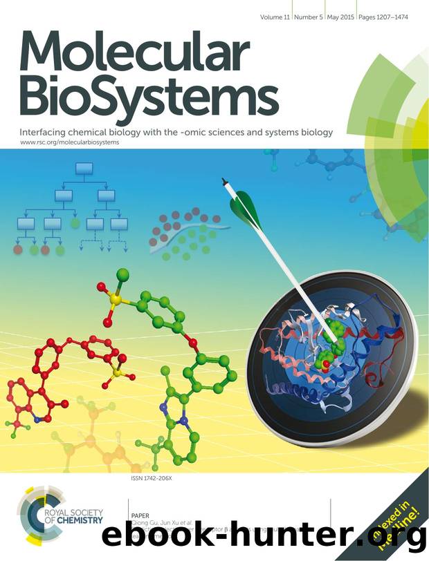 Predicting selective liver X receptor β agonists using multiple machine learning methods by Yali Li & Ling Wang & Zhihong Liu & Chanjuan Li & Jiake Xu & Qiong Gu & Jun Xu