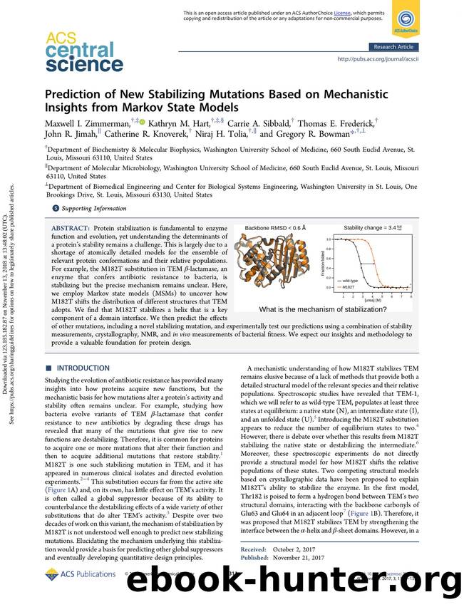 Prediction of New Stabilizing Mutations Based on Mechanistic Insights from Markov State Models by unknow