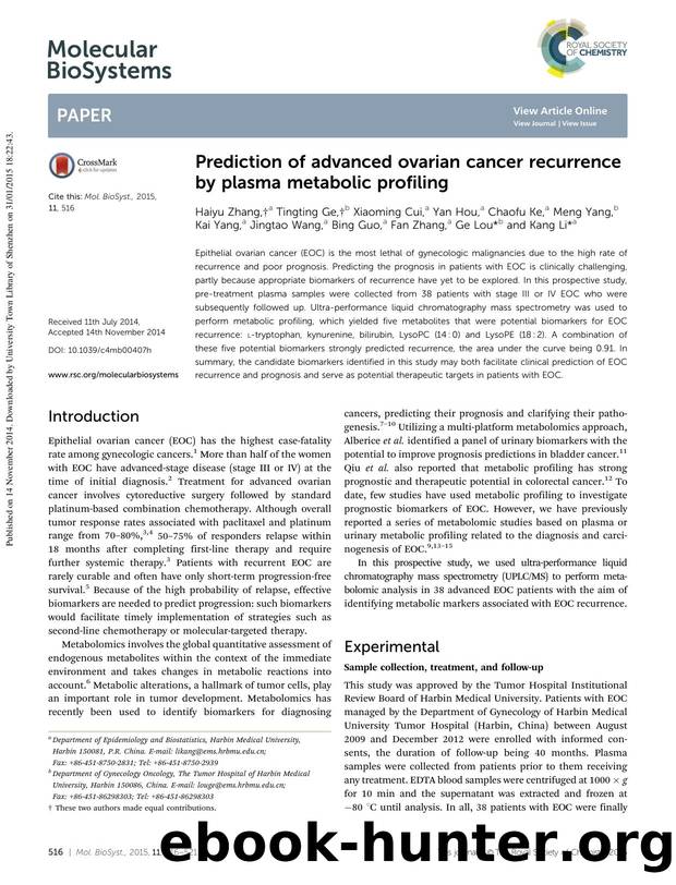 Prediction of advanced ovarian cancer recurrence by plasma metabolic profiling by unknow
