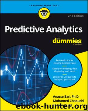 Predictive Analytics For Dummies by Bari Anasse & Chaouchi Mohamed & Jung Tommy