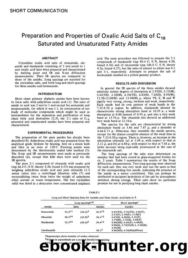 Preparation and properties of oxalic acid salts of C <Subscript>18 <Subscript> saturated and unsaturated fatty amides by Unknown