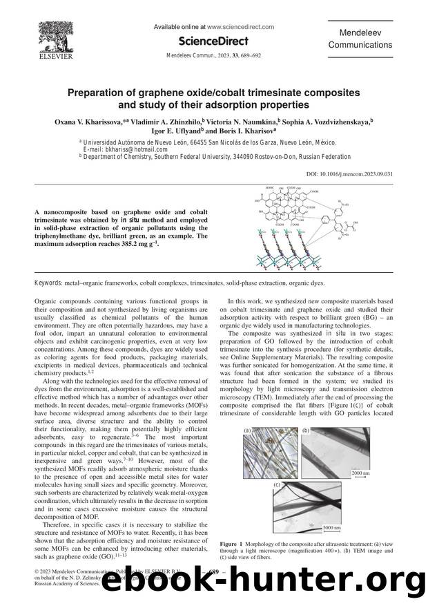Preparation of graphene oxidecobalt trimesinate composites and study of their adsorption properties by unknow