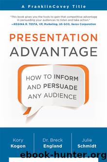 Presentation Advantage by Kory Kogon