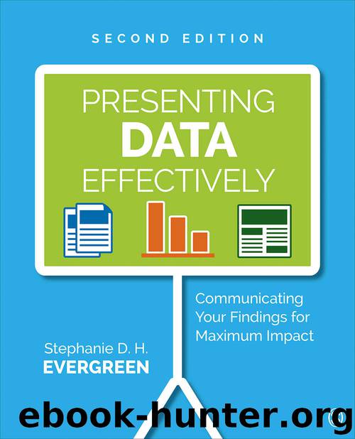 Presenting Data Effectively: Communicating Your Findings for Maximum Impact by Stephanie D. H. Evergreen