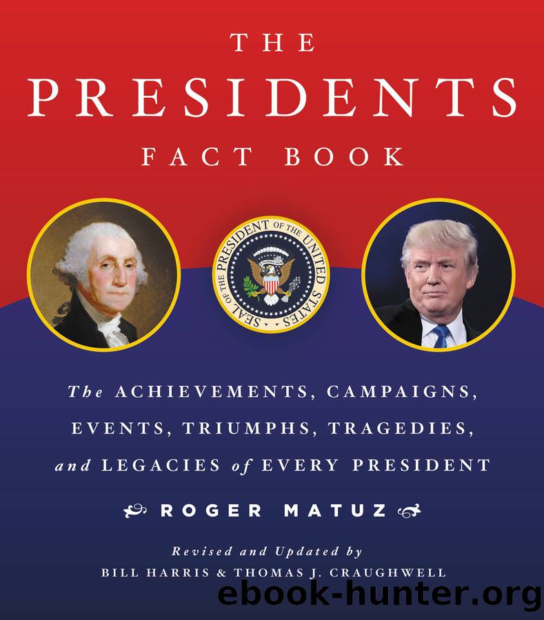 Presidents Fact Book Revised and Updated! by Author