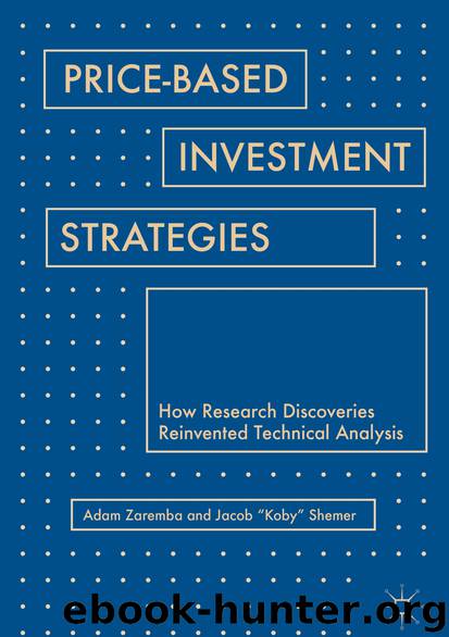Price-Based Investment Strategies by Adam Zaremba & Jacob “Koby” Shemer