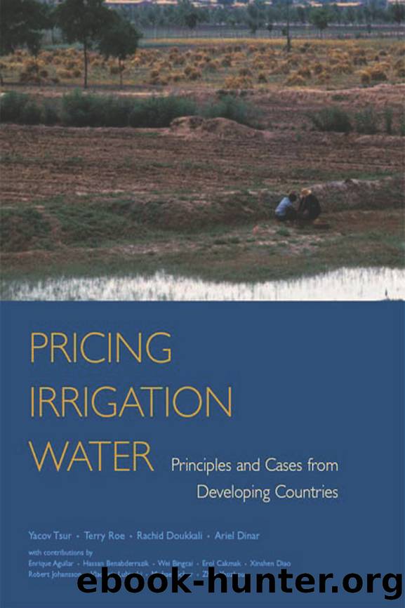 Pricing Irrigation Water by unknow