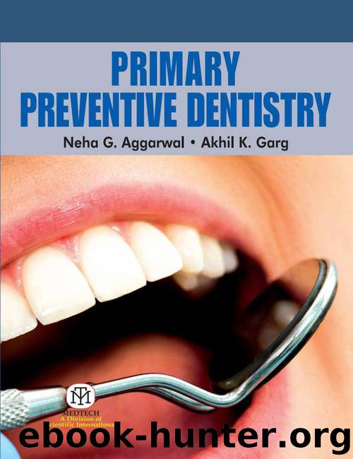 Primary Preventive Dentistry by Aggarwal Neha G