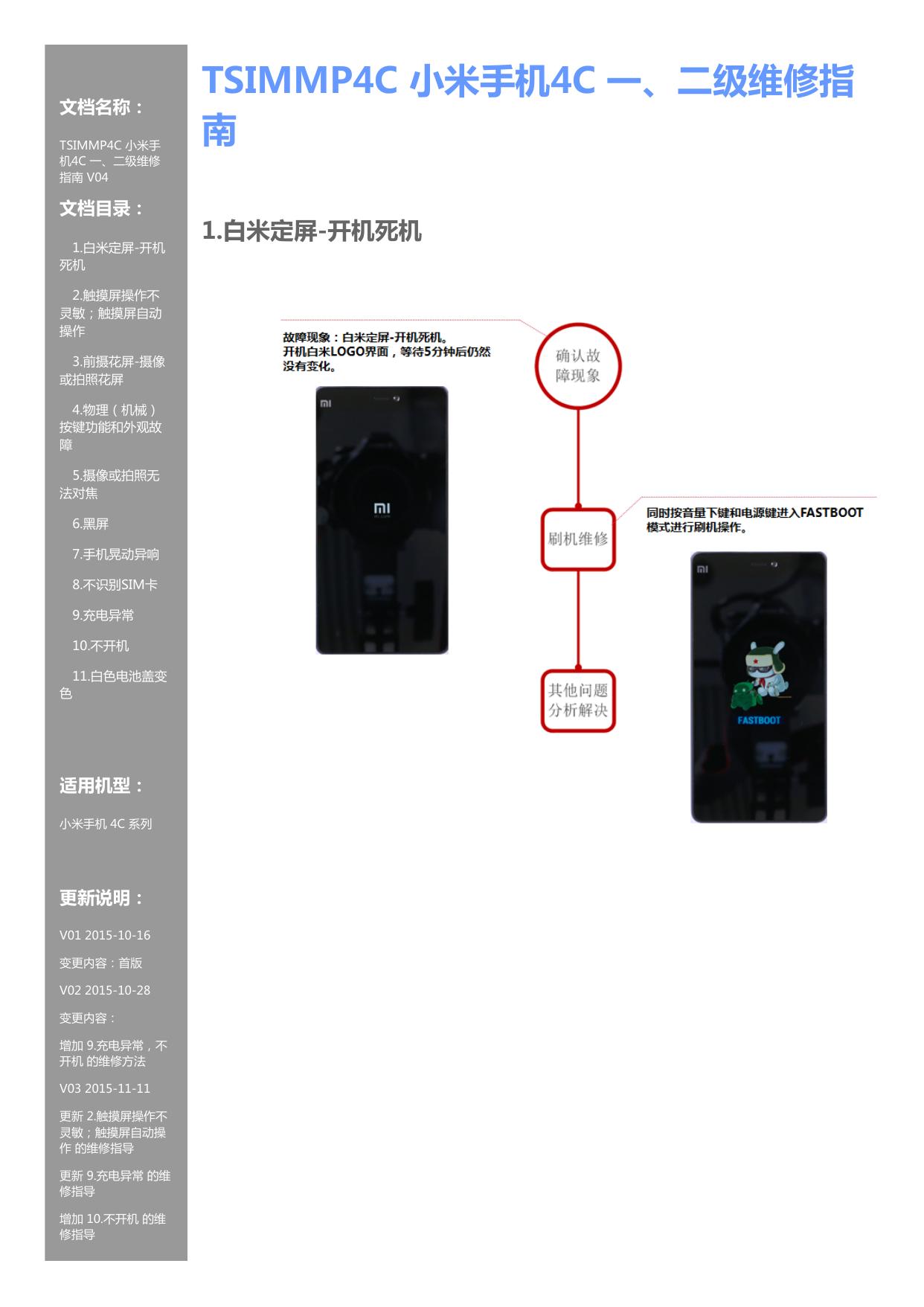 Primary and secondary maintenance guide by Unknown