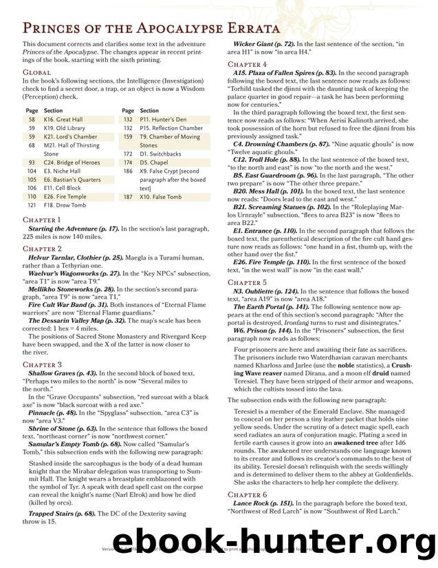 Princes of the Apocalypse Errata by Unknown