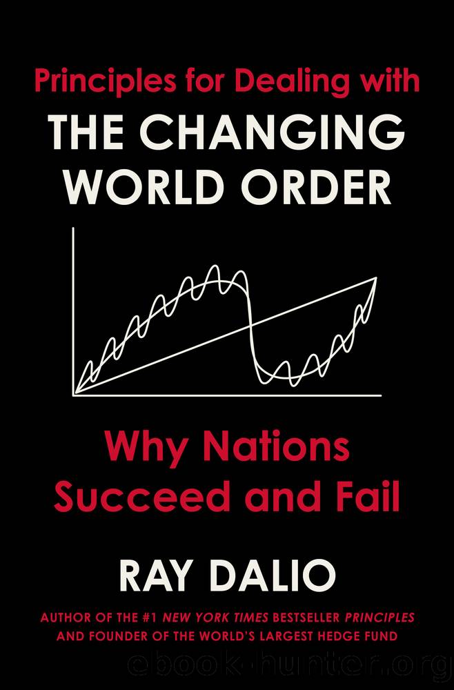 Principles for Dealing With the Changing World Order : Why Nations Succeed and Fail (9781982164799) by Dalio Ray