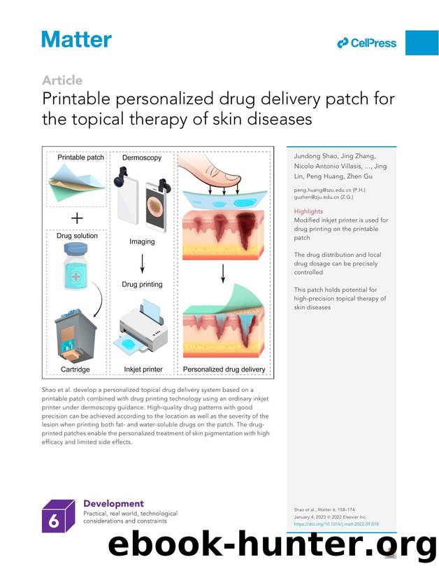 Printable personalized drug delivery patch for the topical therapy of skin diseases by unknow
