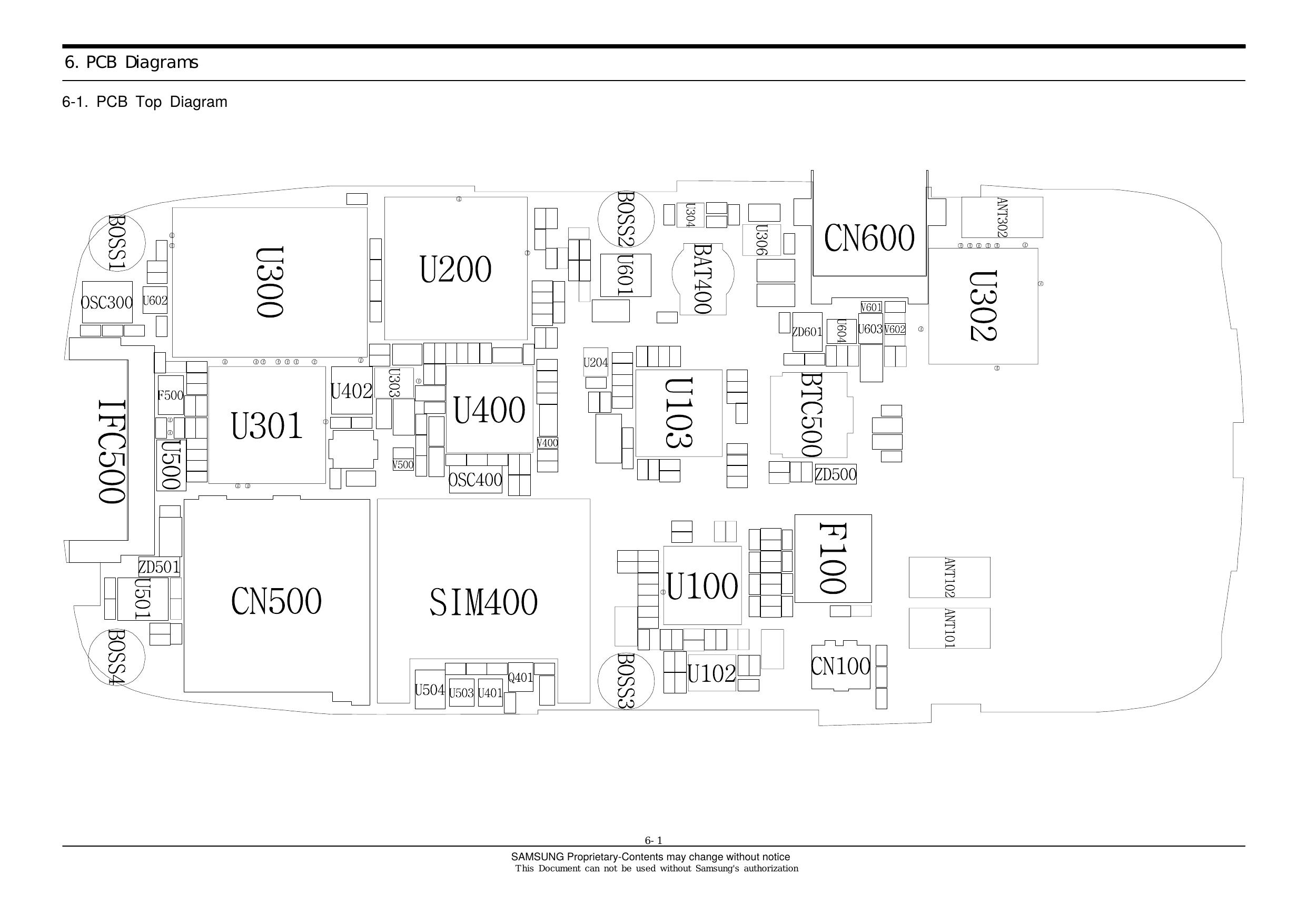 Printed circuit board diagram by Unknown