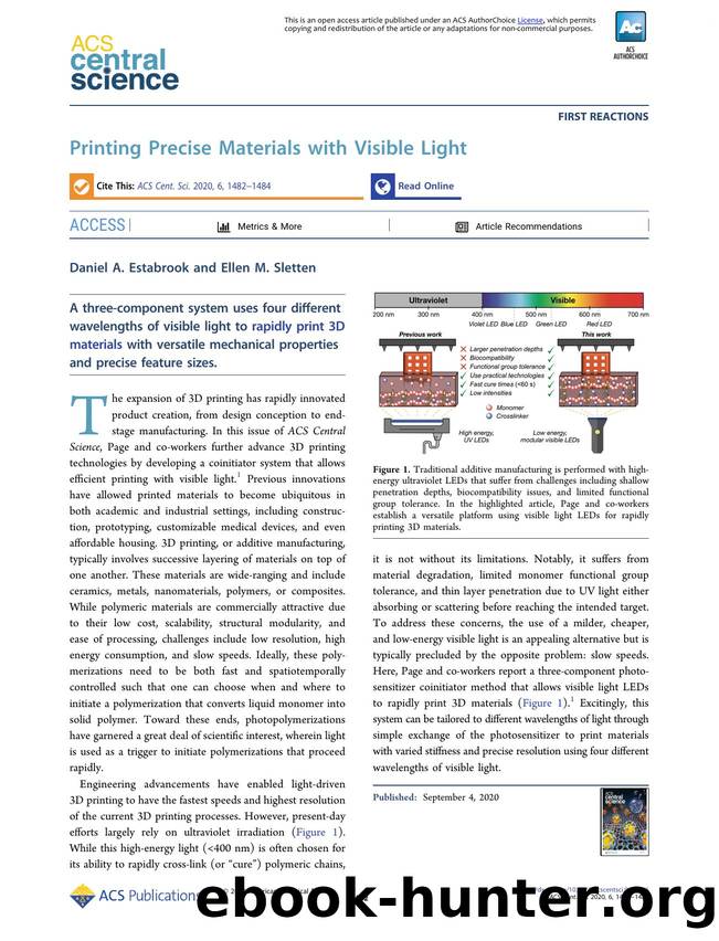 Printing Precise Materials with Visible Light by Daniel A. Estabrook & Ellen M. Sletten (ORCID: 0000-0002-0049-7278)