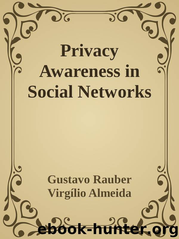 Privacy Awareness in Social Networks by Gustavo Rauber & Virgílio Almeida