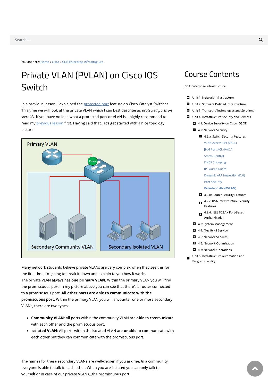 Private VLAN (PVLAN) on Cisco IOS Switch by Rohan