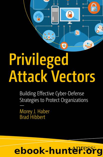 Privileged Attack Vectors by Morey J. Haber & Brad Hibbert