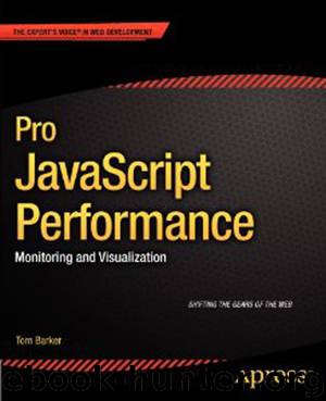 Pro JavaScript Performance: Monitoring and Visualization by Tom Barker