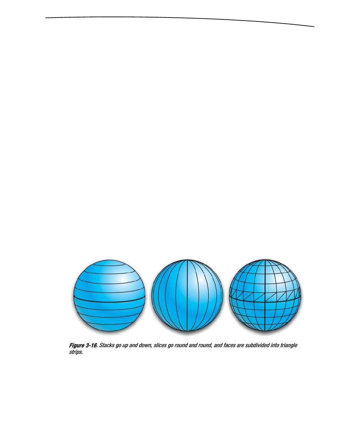 Pro OpenGL ES for iOS by Mike Smithwick