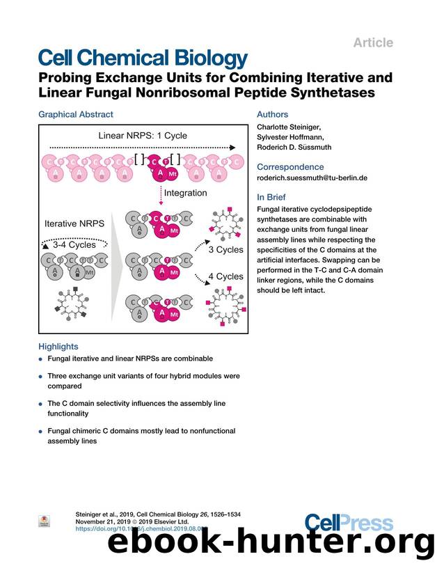 Probing Exchange Units for Combining Iterative and Linear Fungal Nonribosomal Peptide Synthetases by Charlotte Steiniger & Sylvester Hoffmann & Roderich D. Süssmuth