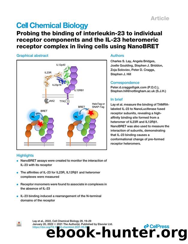 Probing the binding of interleukin-23 to individual receptor components and the IL-23 heteromeric receptor complex in living cells using NanoBRET by unknow