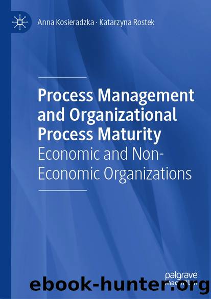 Process Management and Organizational Process Maturity by Anna Kosieradzka & Katarzyna Rostek