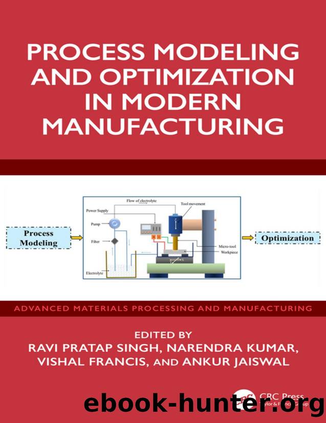 Process Modeling and Optimization in Modern Manufacturing by Ravi Pratap Singh & Narendra Kumar & Vishal Francis & Ankur Jaiswal
