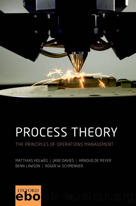 Process Theory by unknow