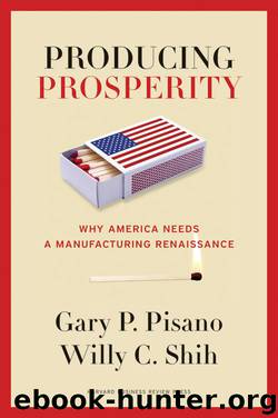 Producing Prosperity: Why America Needs a Manufacturing Renaissance by Gary P. Pisano & Willy C. Shih