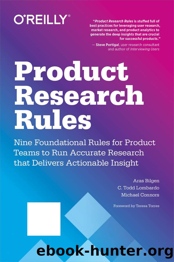 Product Research Rules by C. Todd Lombardo