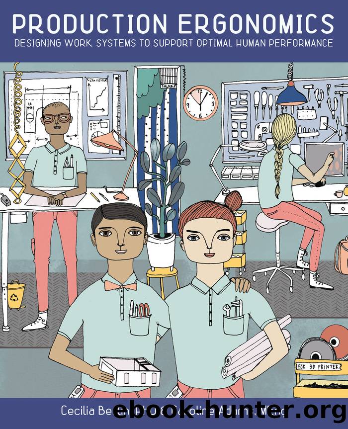 Production Ergonomics: Designing Work Systems to Support Optimal Human Performance by Cecilia Berlin PhD && Caroline Adams MEng