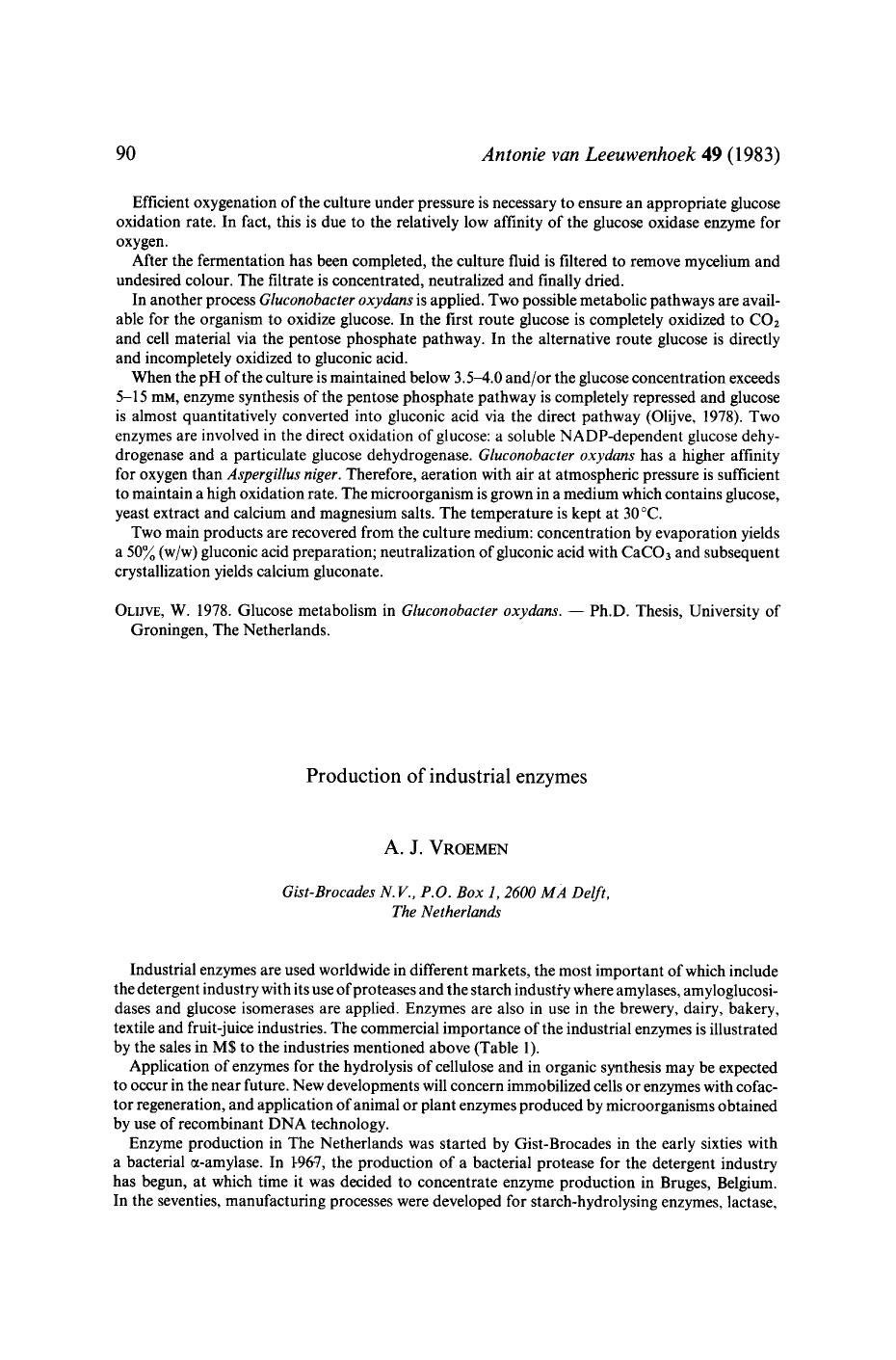 Production of industrial enzymes by Unknown