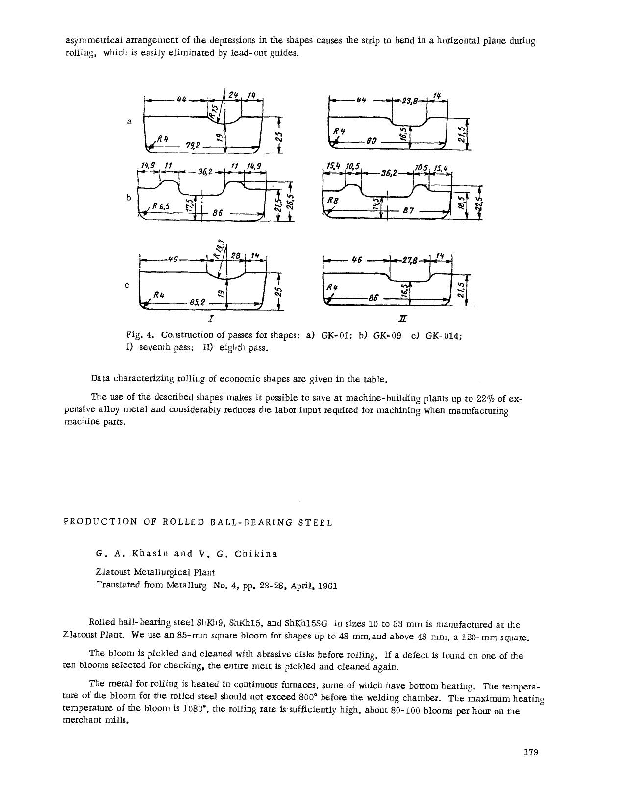 Production of rolled ball-bearing steel by Unknown