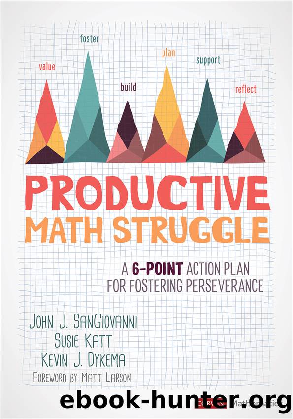 Productive Math Struggle by unknow