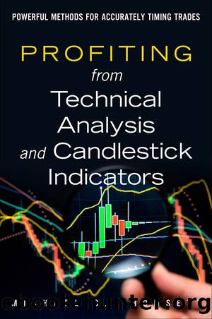 Profiting from Technical Analysis and Candlestick Indicators: Powerful Methods for Accurately Timing Trades by Michael C. Thomsett