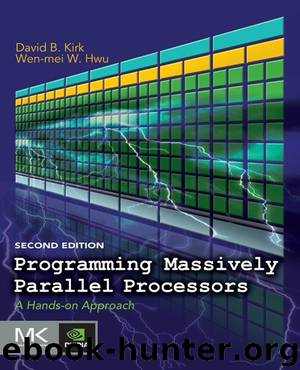 Programming Massively Parallel Processors by Kirk David B. Hwu Wen-mei W. & Wen-mei W. Hwu