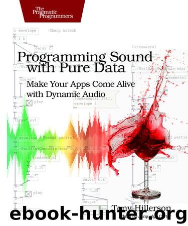 Programming Sound with Pure Data (for james tumino) by Tony Hillerson
