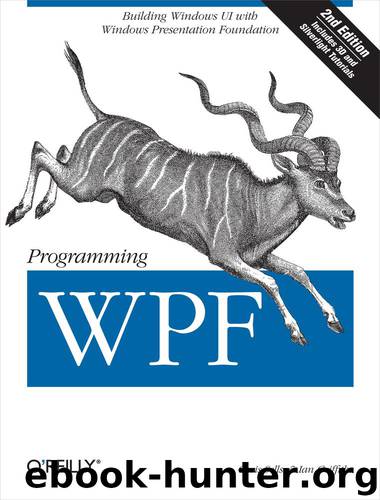 Programming WPF, 2nd Edition by Chris Sells & Ian Griffiths