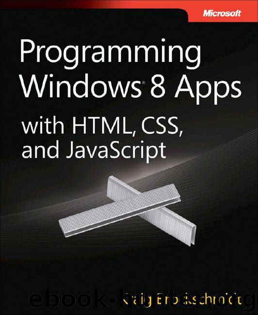 Programming Windows® 8 Apps with HTML, CSS, and JavaScript by Brockschmidt Kraig