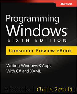 Programming Windows®, Sixth Edition by Charles Petzold