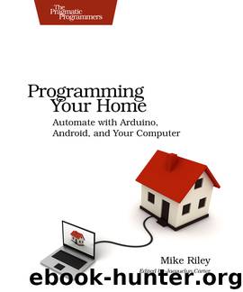 Programming Your Home (for Juan Martinez) by Mike Riley