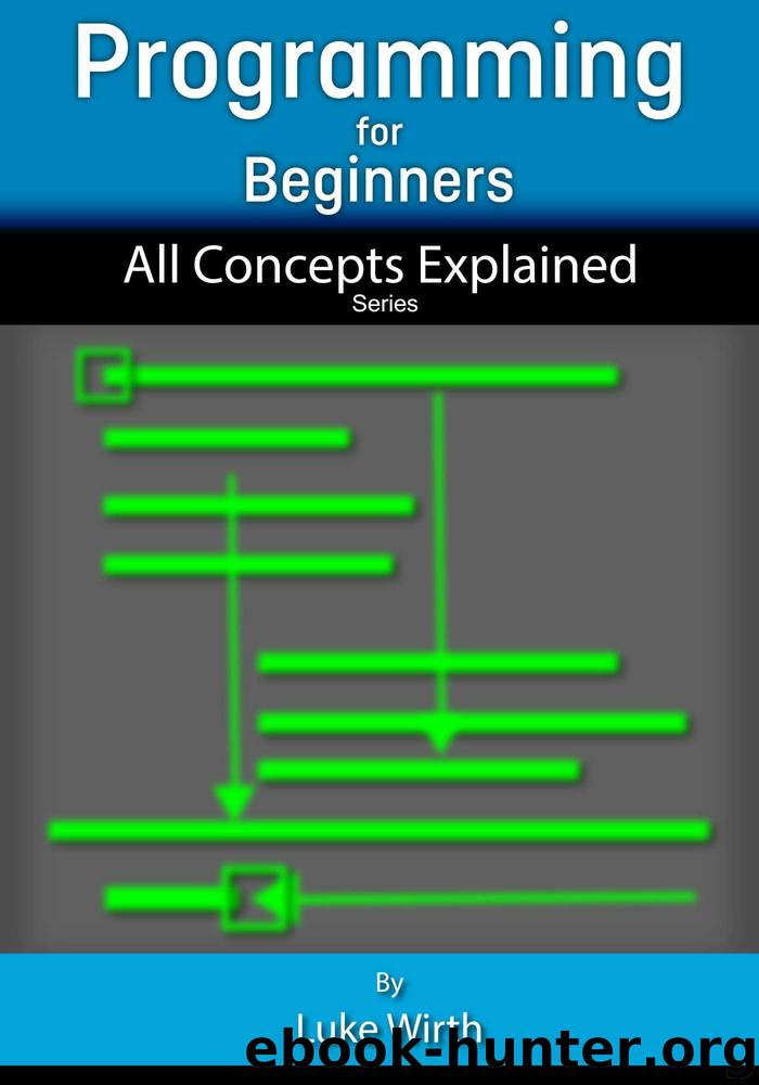 Programming for Beginners - All Concepts Explained by Luke Wirth